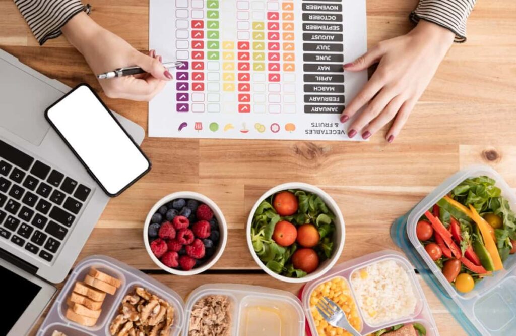 How to Use The Chipotle Nutrition Calculator for Weight Loss