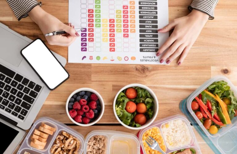 How to Use The Chipotle Nutrition Calculator for Weight Loss?